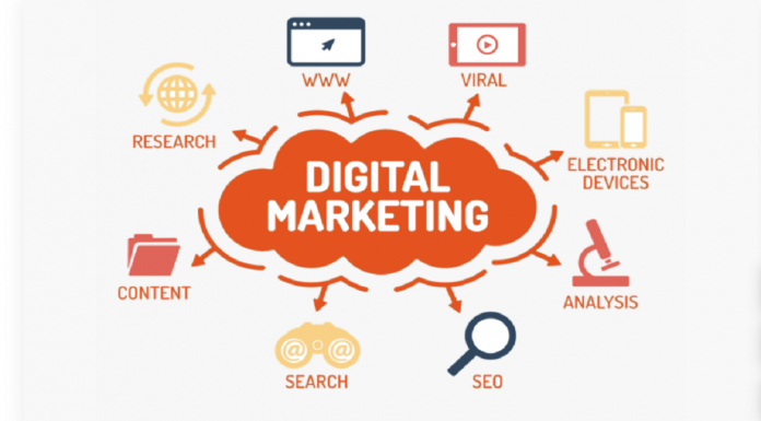 digital marketing