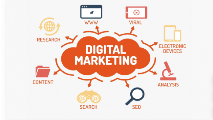 digital marketing