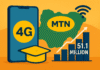 Illustration showing Nigeria’s map, a smartphone with 4G connectivity, and a rising bar chart symbolizing MTN’s broadband growth to 51.1 million active data users.