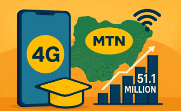 MTN Advances Nigeria’s Broadband Goals as Active Data Users Reach 51.1 Million Illustration showing Nigeria’s map, a smartphone with 4G connectivity, and a rising bar chart symbolizing MTN’s broadband growth to 51.1 million active data users.
