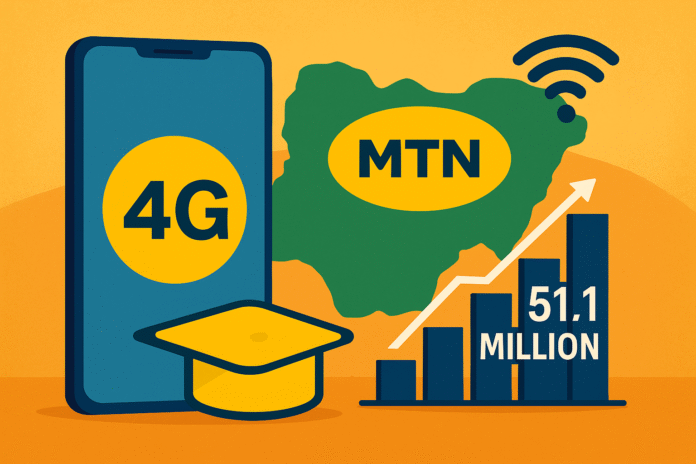 MTN Pushes Nigeria’s Broadband Expansion as Data Users Hit 51.1 Million Illustration showing Nigeria’s map, a smartphone with 4G connectivity, and a rising bar chart symbolizing MTN’s broadband growth to 51.1 million active data users.